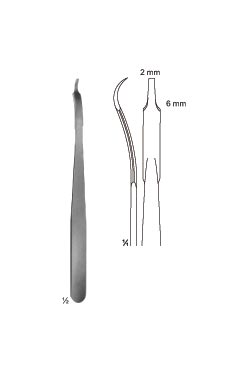 Bone Levers