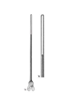 Guiding Probes